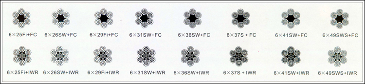 鋼絲繩6*29Fi、6*25Fi、6*26SW、6*31SW、6*36SW、6*37S